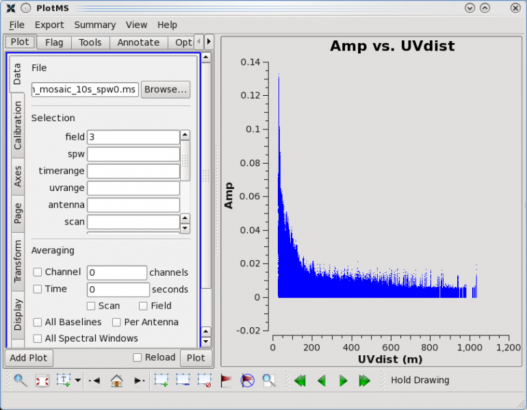 File:Plotms-3C391-UVDist vs Amp.png