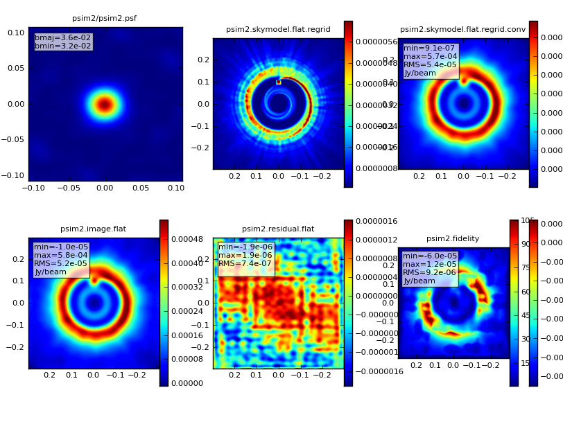 Psim2.analysis.png