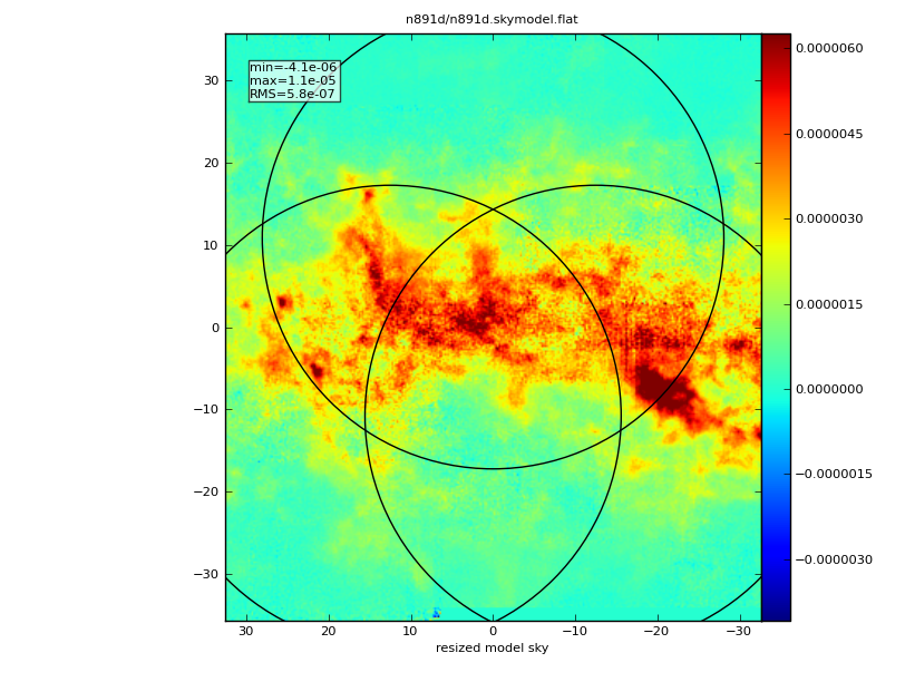 N891d.skymodel.png