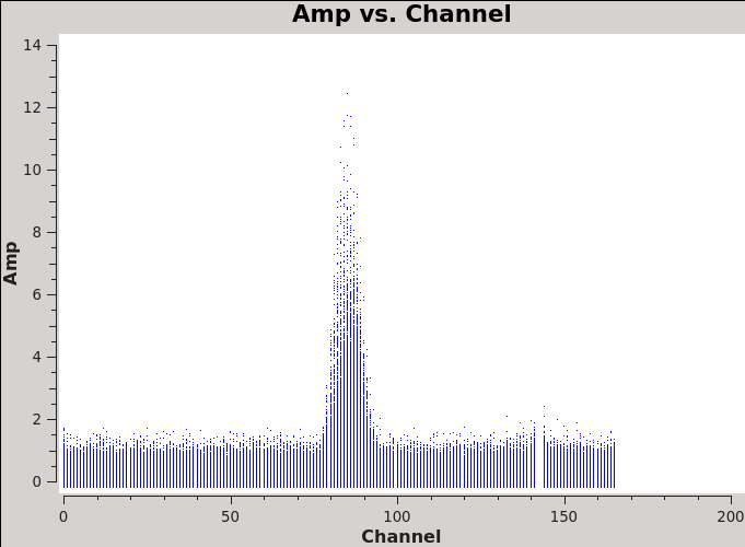 File:Antennae North-AMPvsCH 6.1.png