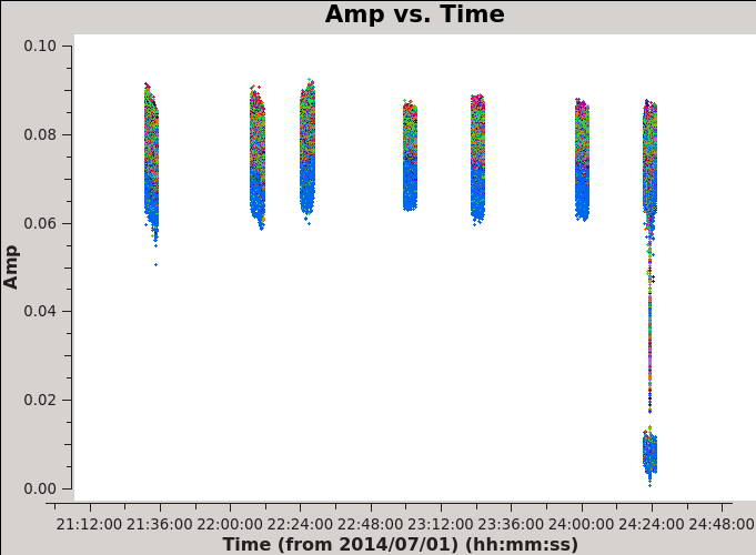 File:Amp time field0 5.7.png