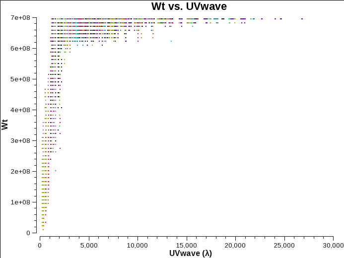 File:VLA-comb-Cinitwt.png