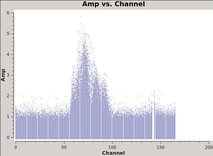 File:Antennae South-AMPvsCH 6.1.png