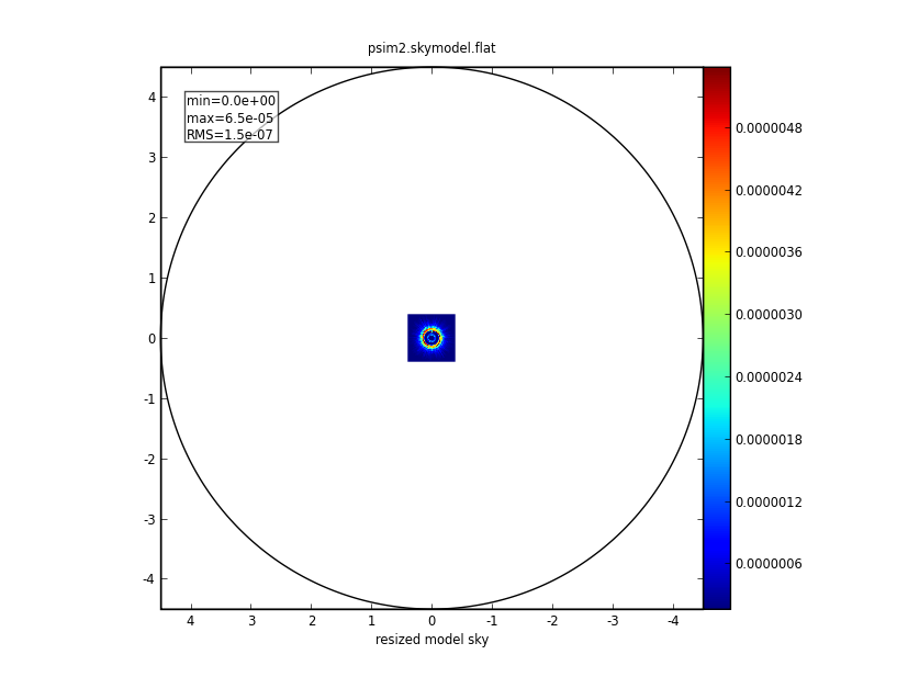 Psim2.skymodel.png