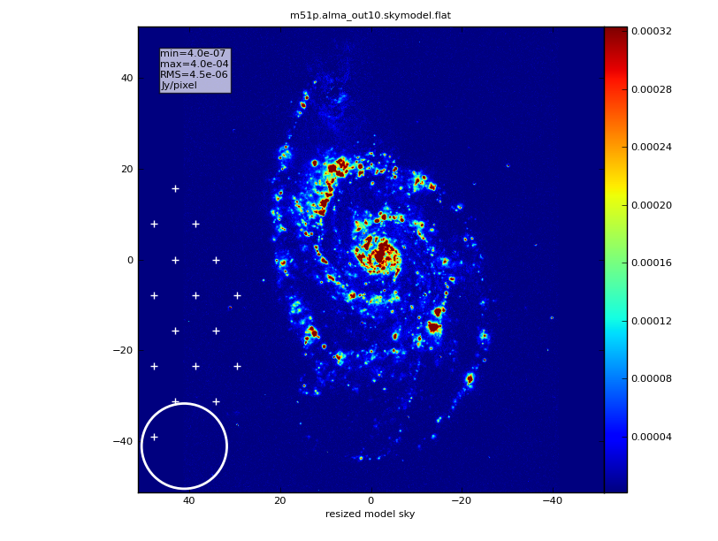 M51p.alma out10.skymodel-offset.png