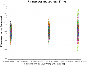 Pband phase corrected export.png