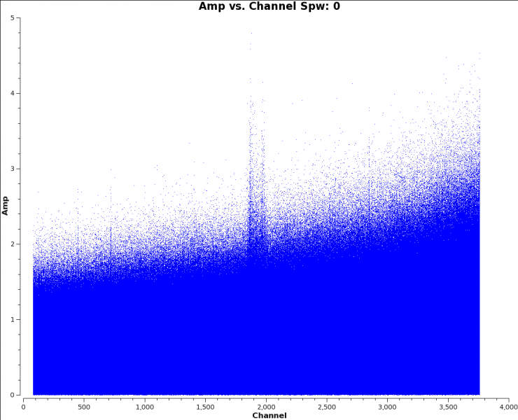 File:12m amp ch Spw0.png