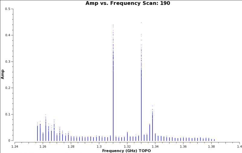 File:Amp v freq.spw0 Scan190.png