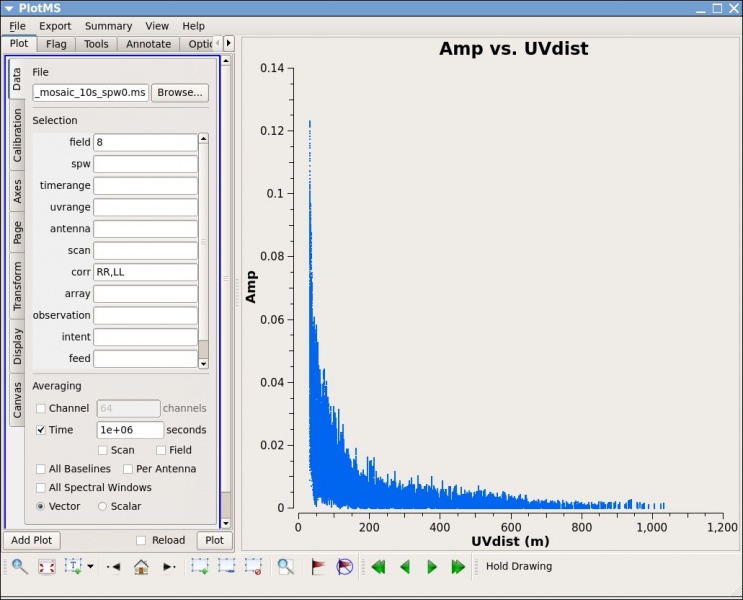 File:Plotms-3C391-Amp vs UVdist 5.0.jpeg