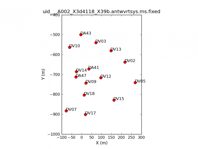 File:X39b ants 5.1.1.png