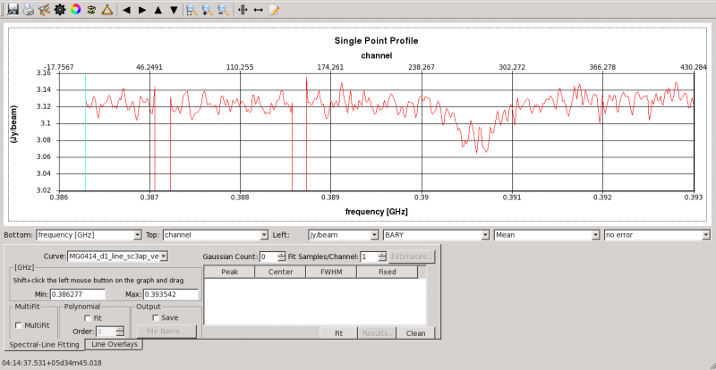 File:Spectral Profile-MG0414 d1 line sc3ap vel R03 5.5.0.png