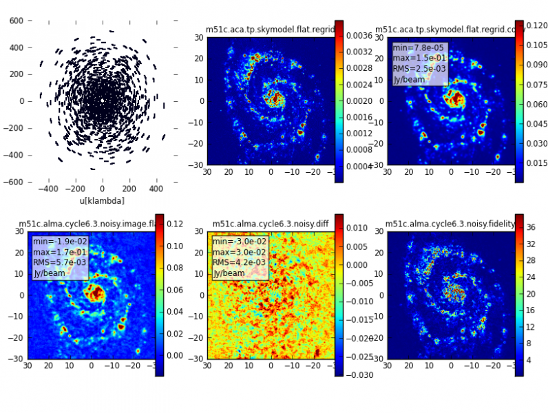 File:M51c.alma.cycle6.3.noisy.analysis.png