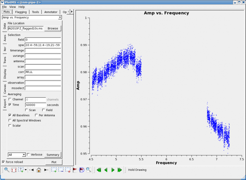 File:ScreenshotPlotSN2010FZ plotms recalibrated3 EA12 fld0 amp 4.0.png