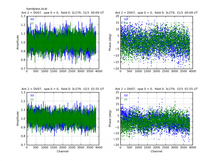 Bandpass.DV07.spw0.t1.png