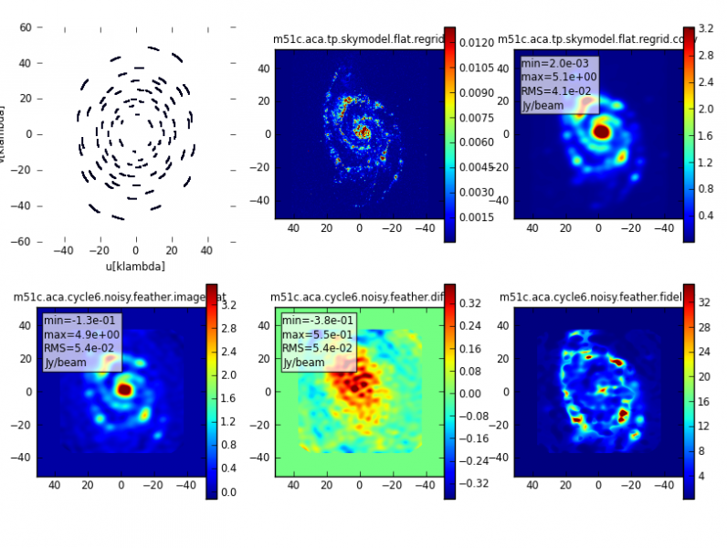 File:M51c.aca.cycle6.noisy.analysis.png