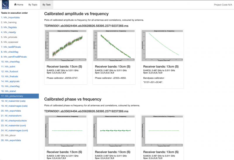 File:VLApipe-S-plotsummary2-CASA6.4.1.png