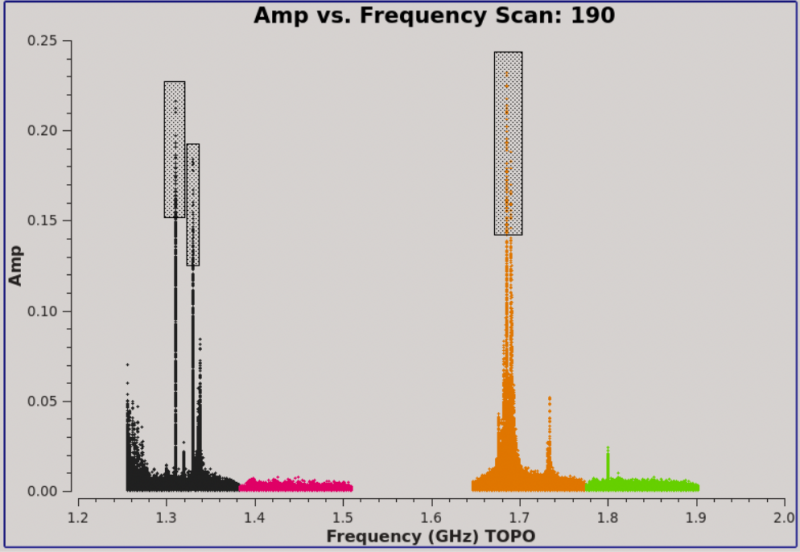 File:Amp v freq rawdata.png
