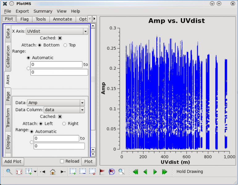 File:Plotms-3C286-UVDist vs Amp.png