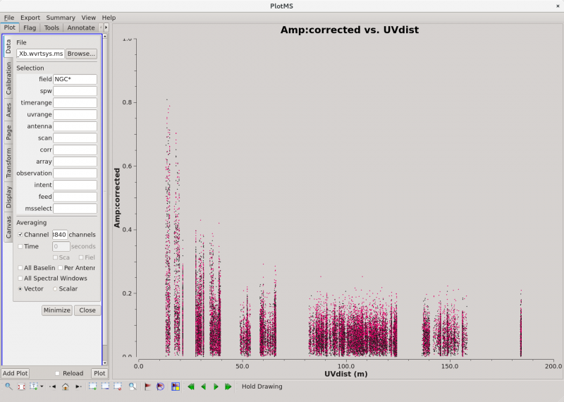 File:Xb NGC corrected amp uvdist 6.5.4.png