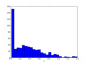 SN cosmology example plot4.png